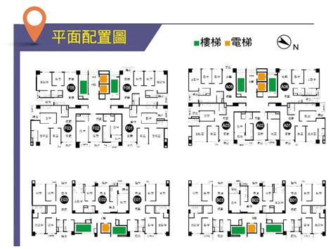 百川博硯 格局圖|【百川博硯】銷售進度表